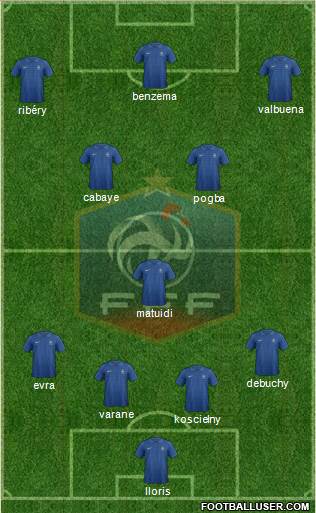 France Formation 2014