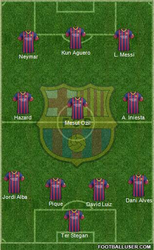 F.C. Barcelona Formation 2014