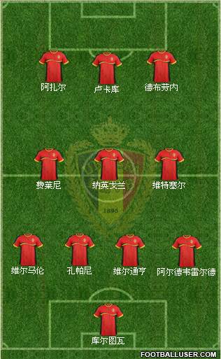 Belgium Formation 2014