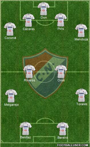 C Nacional FC Formation 2014