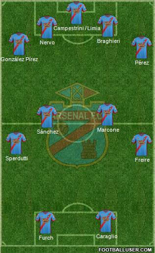 Arsenal de Sarandí Formation 2014