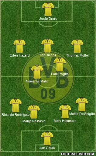Borussia Dortmund Formation 2014