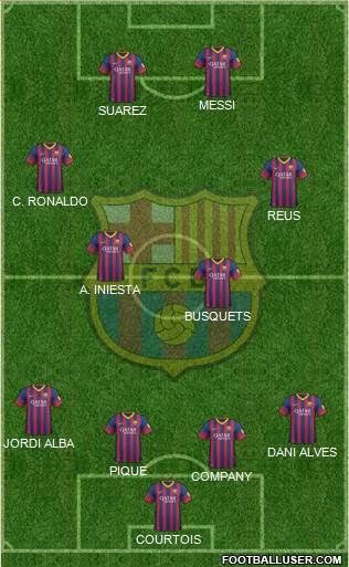 F.C. Barcelona Formation 2014