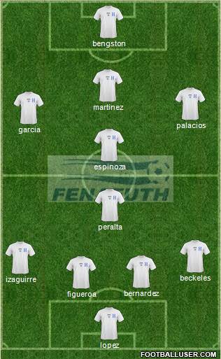 Honduras Formation 2014