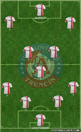 AS Trencin Formation 2014