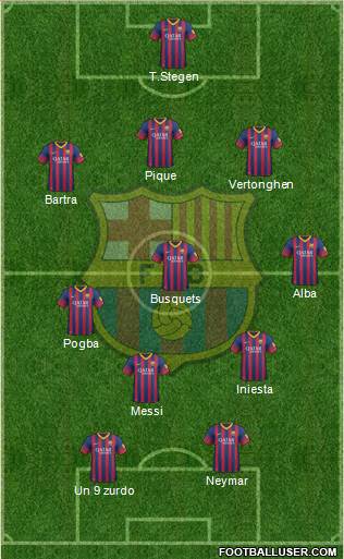 F.C. Barcelona Formation 2014
