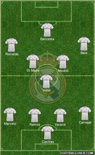 Real Madrid C.F. Formation 2014