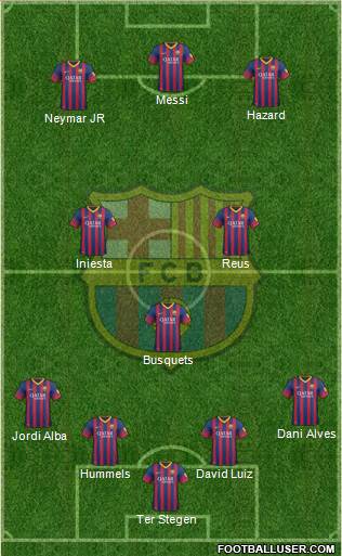 F.C. Barcelona Formation 2014