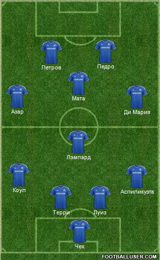 Chelsea Formation 2014