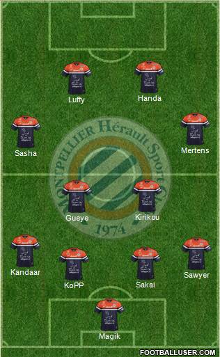 Montpellier Hérault Sport Club Formation 2014