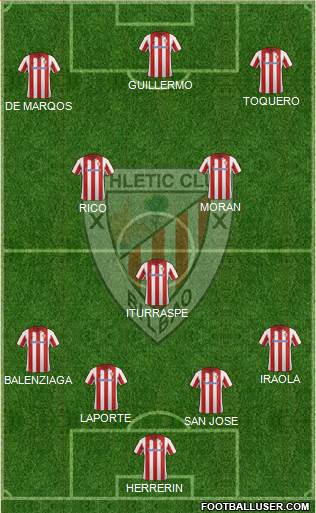 Athletic Club Formation 2014