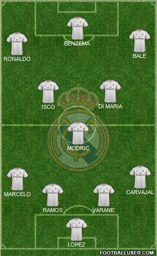 R. Madrid Castilla Formation 2014