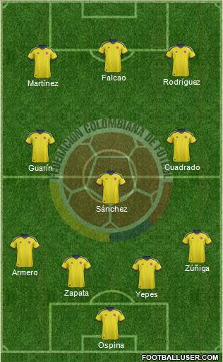 Colombia Formation 2014