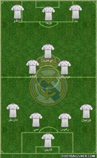 Real Madrid C.F. Formation 2014