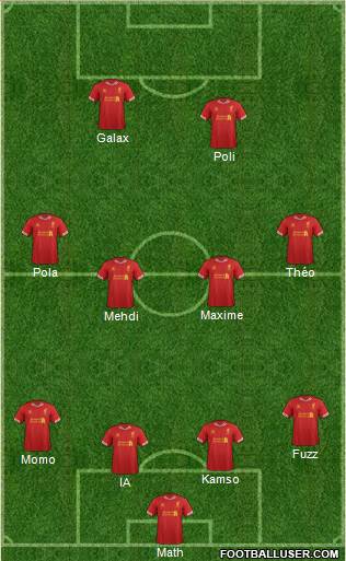 Liverpool Formation 2014