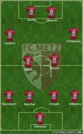 Football Club de Metz Formation 2014
