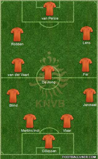 Holland Formation 2014