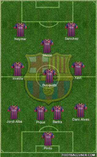 F.C. Barcelona Formation 2014