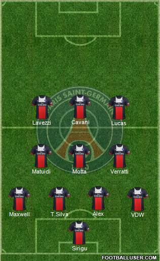 Paris Saint-Germain Formation 2014