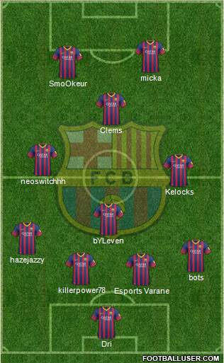 F.C. Barcelona Formation 2014