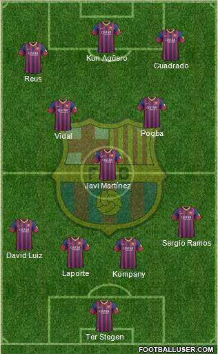 F.C. Barcelona Formation 2014