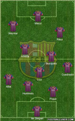 F.C. Barcelona Formation 2014