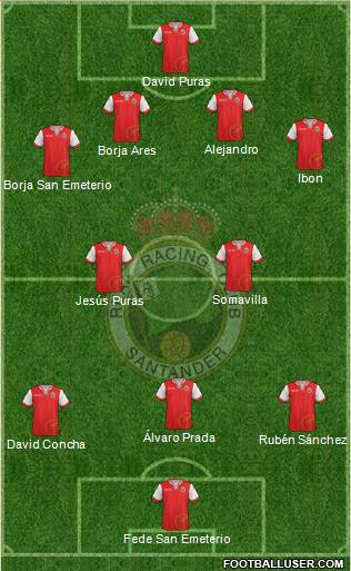 R. Racing Club S.A.D. Formation 2014