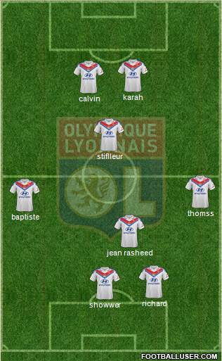 Olympique Lyonnais Formation 2014