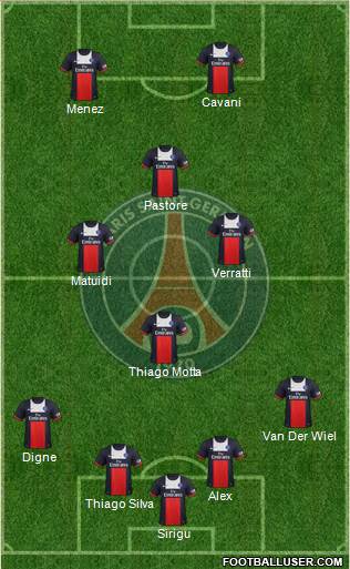 Paris Saint-Germain Formation 2014