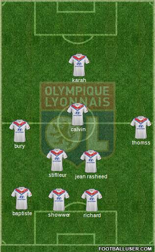 Olympique Lyonnais Formation 2014