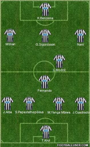 Newcastle United Formation 2014