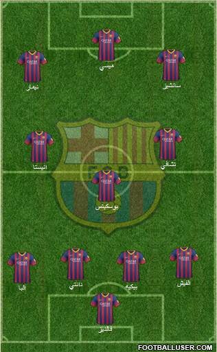 F.C. Barcelona Formation 2014