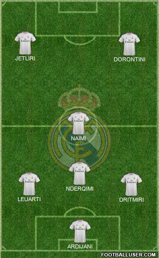 Real Madrid C.F. Formation 2014