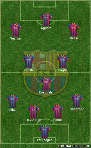 F.C. Barcelona Formation 2014