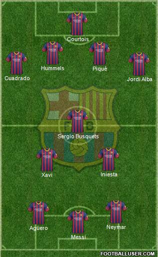 F.C. Barcelona Formation 2014