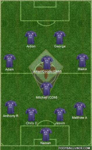 Fiorentina Formation 2014