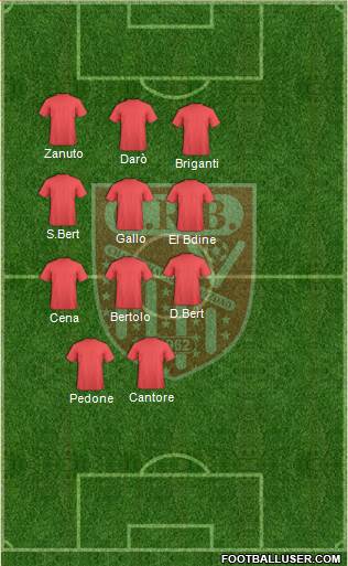 Chabab Riadhi Belouizdad football formation