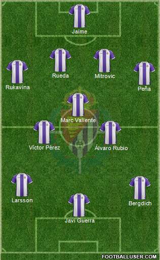R. Valladolid C.F., S.A.D. Formation 2014