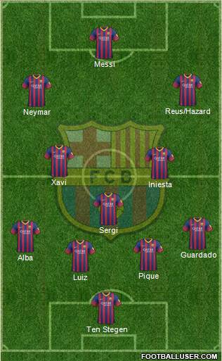 F.C. Barcelona Formation 2014
