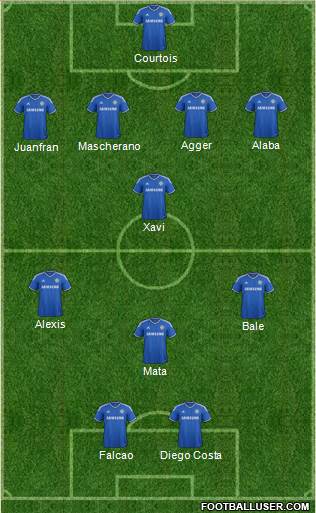 Chelsea Formation 2014