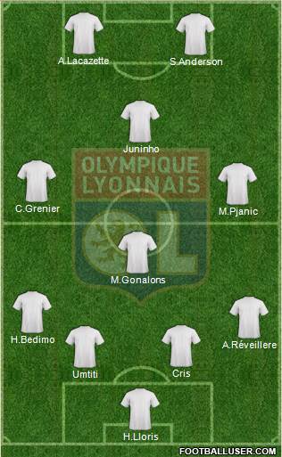 Olympique Lyonnais Formation 2014