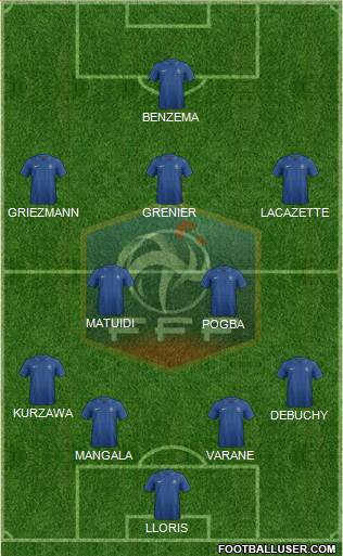 France Formation 2014