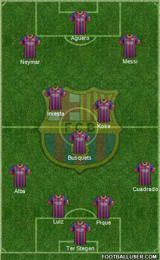 F.C. Barcelona Formation 2014