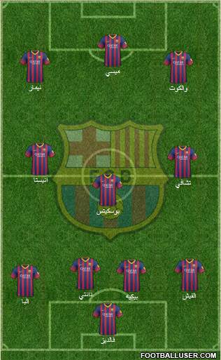 F.C. Barcelona Formation 2014