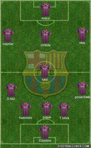 F.C. Barcelona Formation 2014