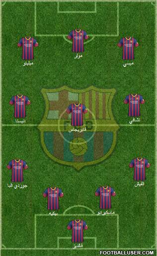 F.C. Barcelona Formation 2014