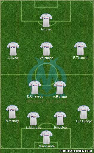 Olympique de Marseille Formation 2014