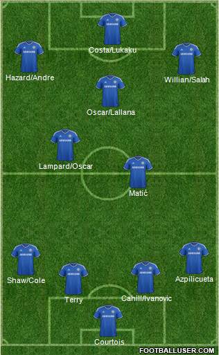 Chelsea Formation 2014