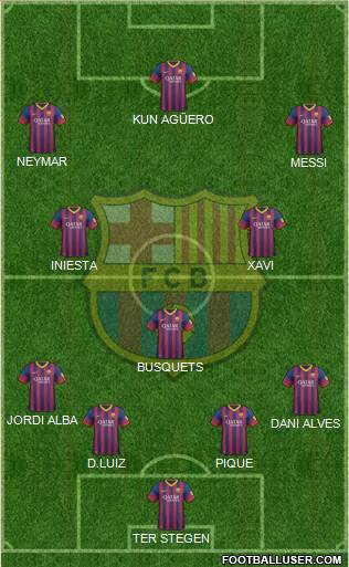 F.C. Barcelona Formation 2014
