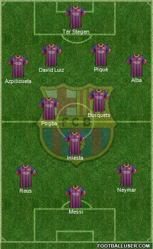F.C. Barcelona Formation 2014